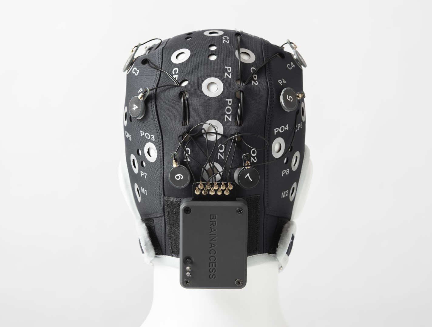 BrainAccess Standard Kit - BrainAccess BrainAccess Standard Kit