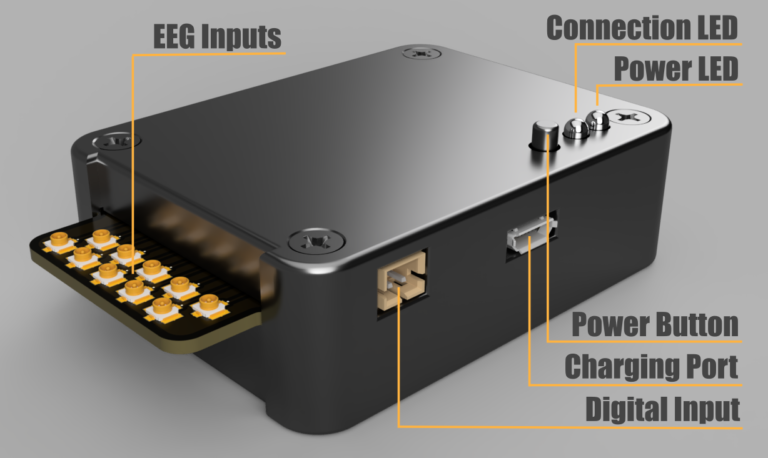 Hardware - BrainAccess®