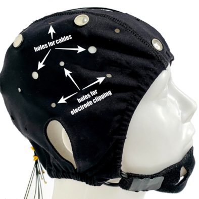 BrainAccess cap