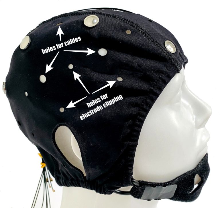 BrainAccess cap