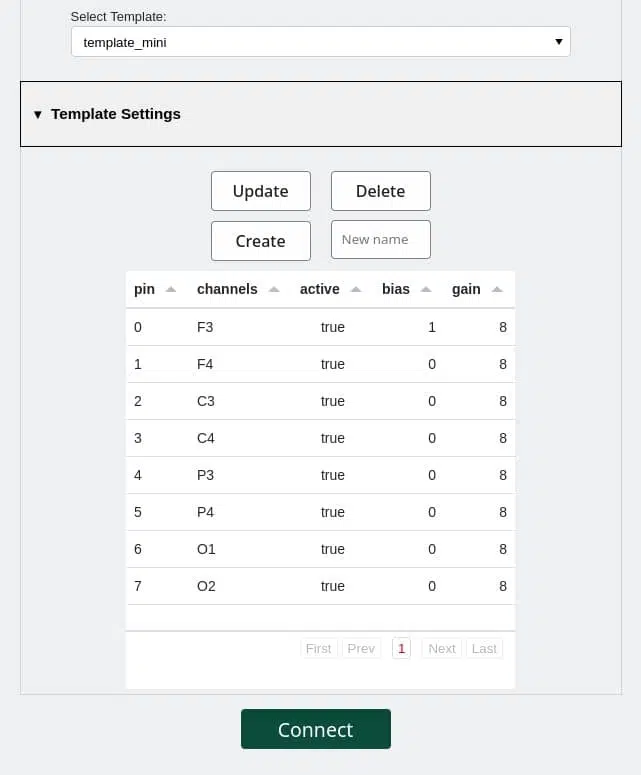 Starting up with BrainAccess Board - BrainAccess