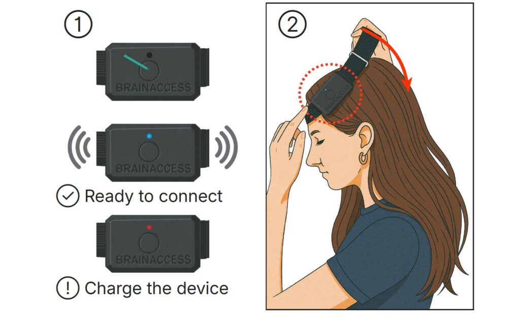 BrainAccess HALO Setup - BrainAccess